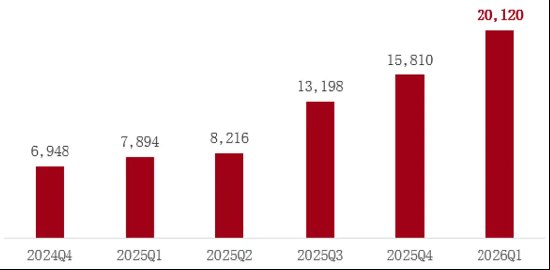 量化赋能“固收+”，求稳省心新解法：国泰农盈债券十问十答